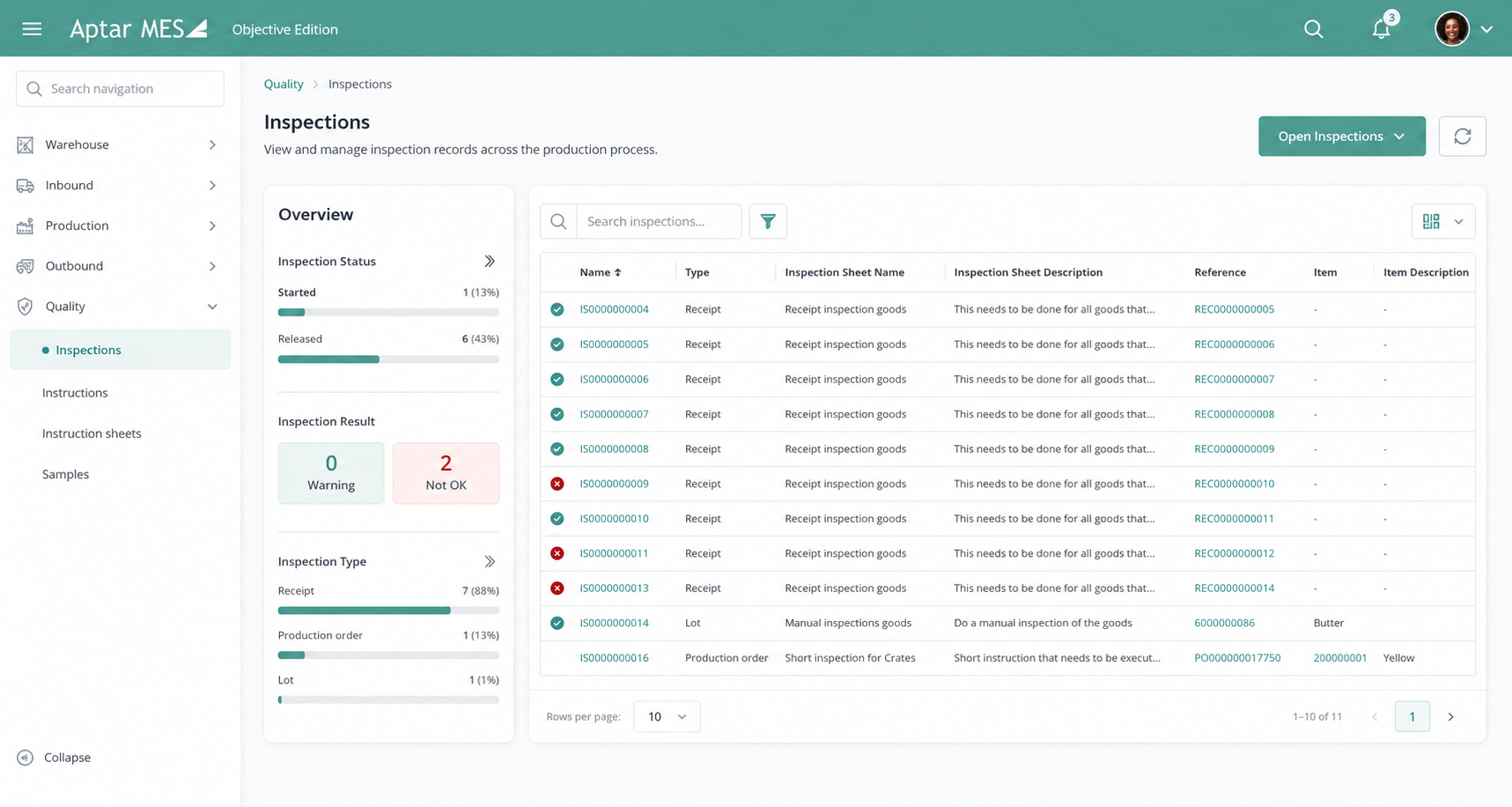 Aptar Corporate Web Platform